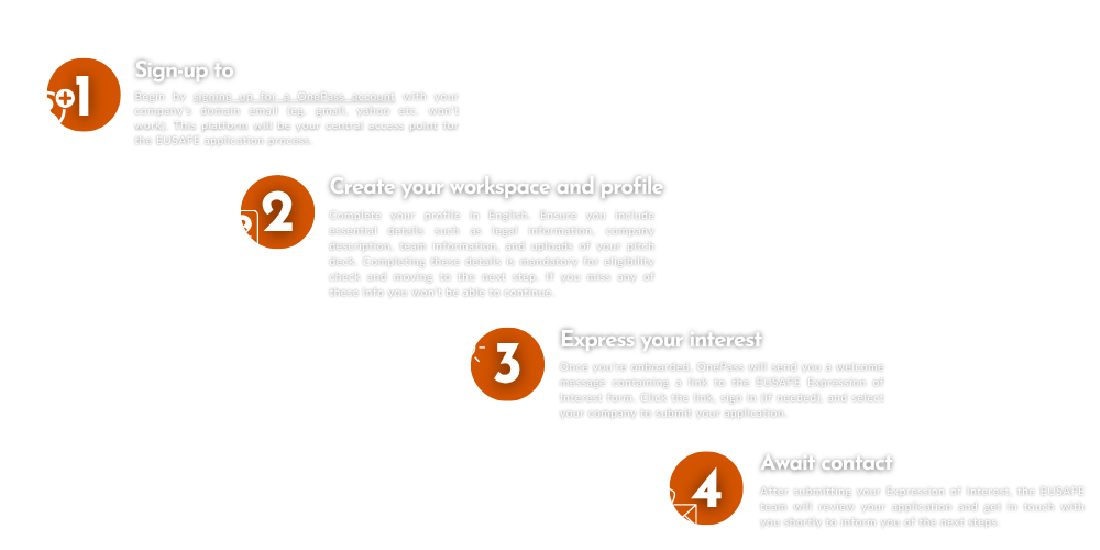 eoi process process